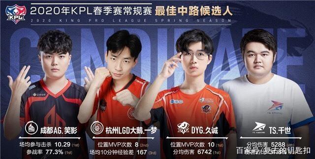 还是锋线球