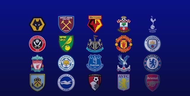 指标优先于 指标优先于