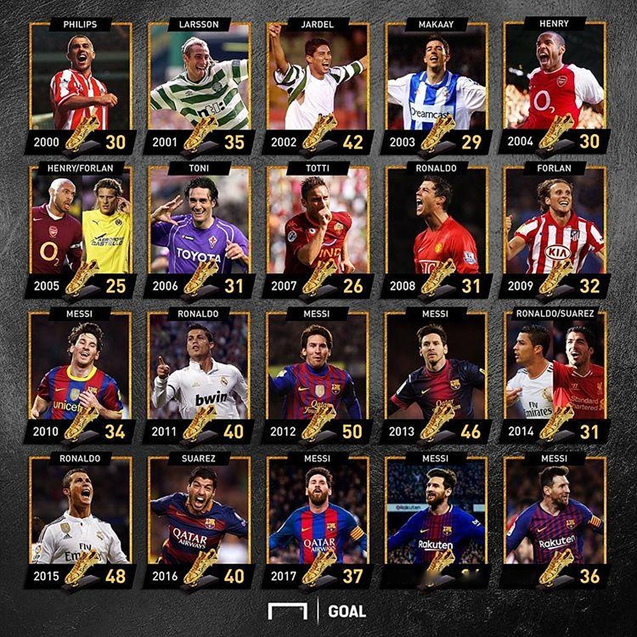 适度减慢出 适度减慢出